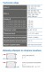 Korado Klasik PLAN - Deskový radiátor Radik KLASIK typ 33, 700x1600
